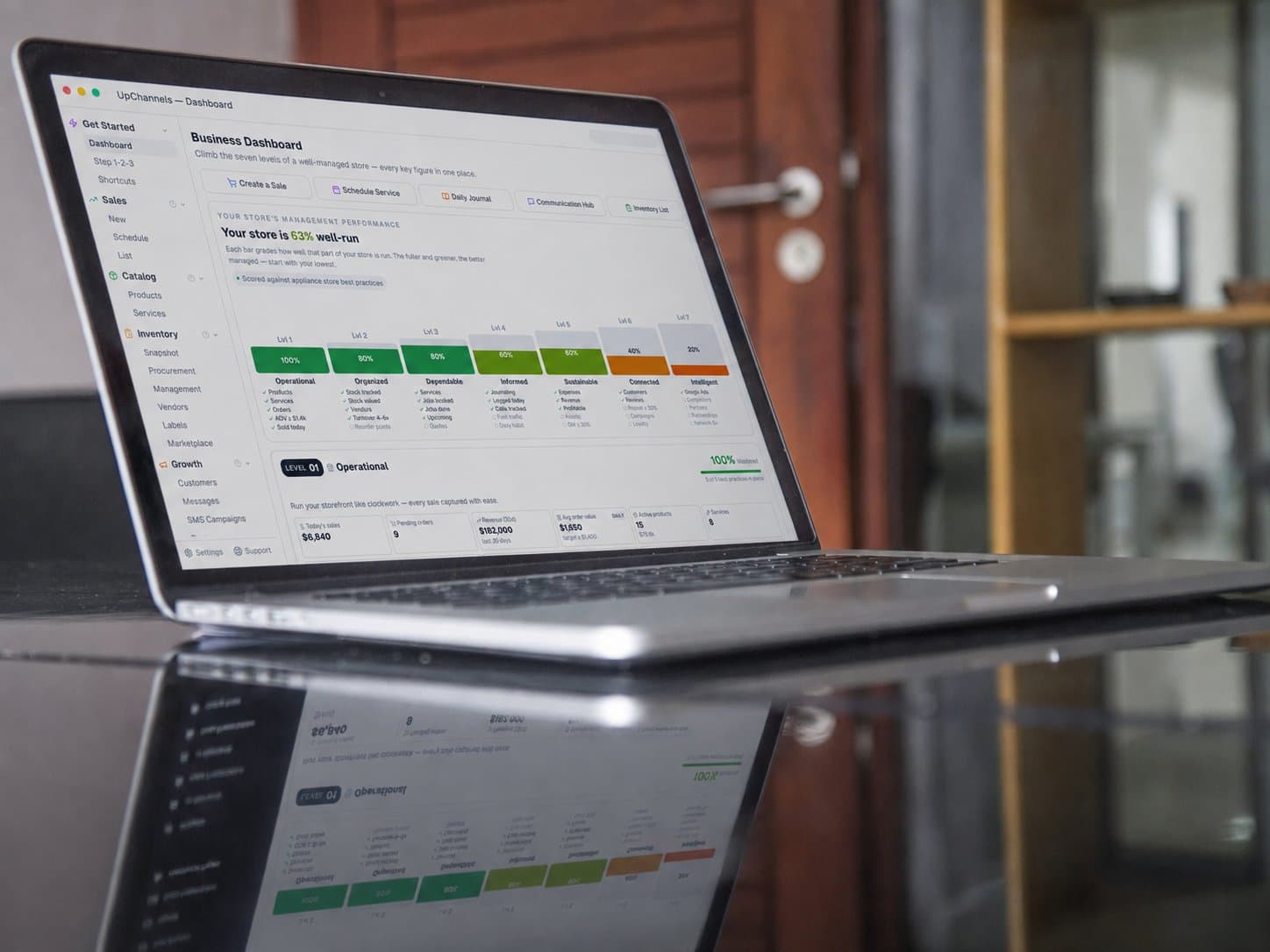A laptop showing the UpChannels business dashboard with seven level scores